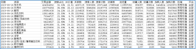 爆款策划